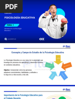 Psicología Educativa - Tema 1