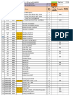 MAPL Plan 23 Jan To 31 Jan