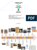 Linea Del Tiempo de La Evolucion de La Filosofia