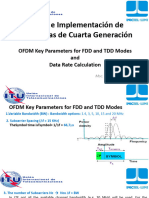 OFDM Key Parameter and Data Rate Calculation