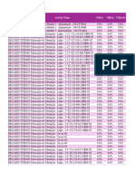 Prev Eletromecanica Até Abril 2024