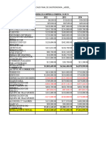 Tarea Balance General