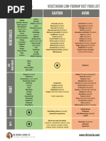 Low FODMAP Vegetarian Diet