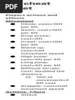 DM Cheat Sheet