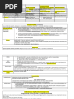 Proceso Penal Resumen Pag7