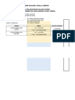 Jadual Pelaksanaan Ujian Timss 2023