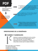 Matematica