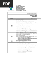 Estructura Del Titulo IV Lisr