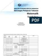 RPT Matematik Tambahan 2023