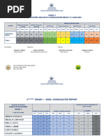 CONSOLIDATED REPORT Grade 1 3egra Crla S.Y.2022 2023