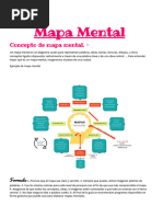 Mapa Mental - Conceptual - Metodo Cornell - Diagrama Ishikawa-Conceptos Ejemplos-2024