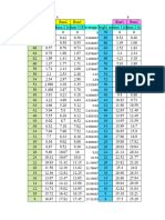 FILE 20211226 195821 Report2.-Permeability