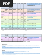 fcs140 Document Spec-Sheet-Portfolio-10