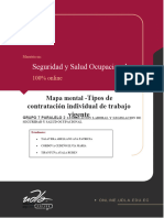 Mapa Mental Tipos de Contrato Individual de Trabajo Grupo 7 Paralelo 2