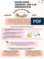 Análisis Funcional de La Conducta