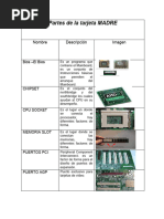 Partes de La Tarjeta Madre o MainBoard DM