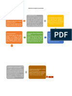 Esquema Proceso Subasta Voluntaria
