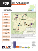 Ntungamo: 2018 PLACE Assessment: PL CE