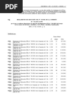 Reglament UE 543-2011 (Títol II - Normes Comercialització)