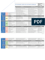 Matriz de Partes Interesadas