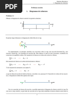 EJERCICIOS Resueltos RESISTENCIA DE MATERIALES