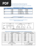 4.5.material Description