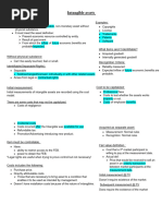 Intangible Assets-Summary