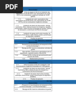 Tablas Cap 2