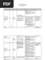 Contenu Programme de La L2 Maths