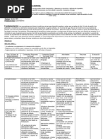 Proyecto Susurradores