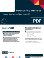 3 4 Construction of Gann Square of 9
