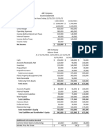 Statement Analysis