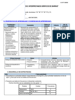 SESIÓN ElABORAMOS E INTERPRETAMOS GRAFICOS DE BARRAS