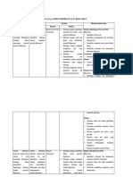 Rencana Asuhan Keperawatan Keluarga