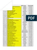 Format Manifest Visa Nov 22 Ok