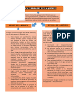 Organizador (LS Historia de La Quimica) Semana 2-1