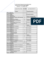 Jadwal Pelatihan Tenaga Pelatih Kesehatan (TPK)