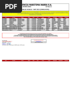 Vessels Sailed Update