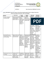 ORTEGA-MARJORIE-Asynchronous Actvity Educational Planning