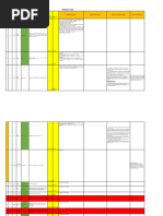 Projects - FEL2 - Queries