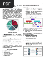 Ais Elect - Reviewer