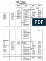 GRADE 6 CURRICULUM MAP Arts