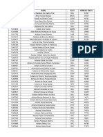 Candidatos Alunos