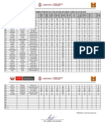 CONSOLIDADO 1er PERIODO 2DO D