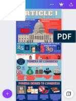 Article I of The Constitution Infographic