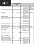 Formato de Programacion 2024 (SR, Abril 2024) Poa