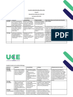 Función Administrativa Dirección