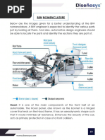 BIW Nomenclature