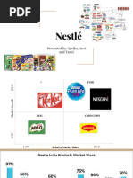 Nestlé BCG Matrix