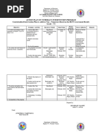 Action Plan On Numeracy Intervention (Grade VI)